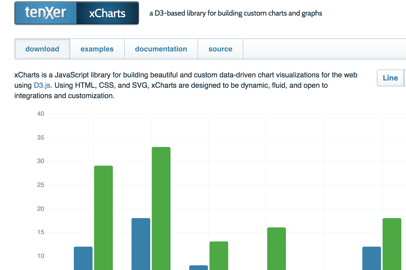 xCharts